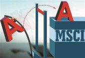 MSCI：MSCI中国A股指数新增7只股票 剔除3只